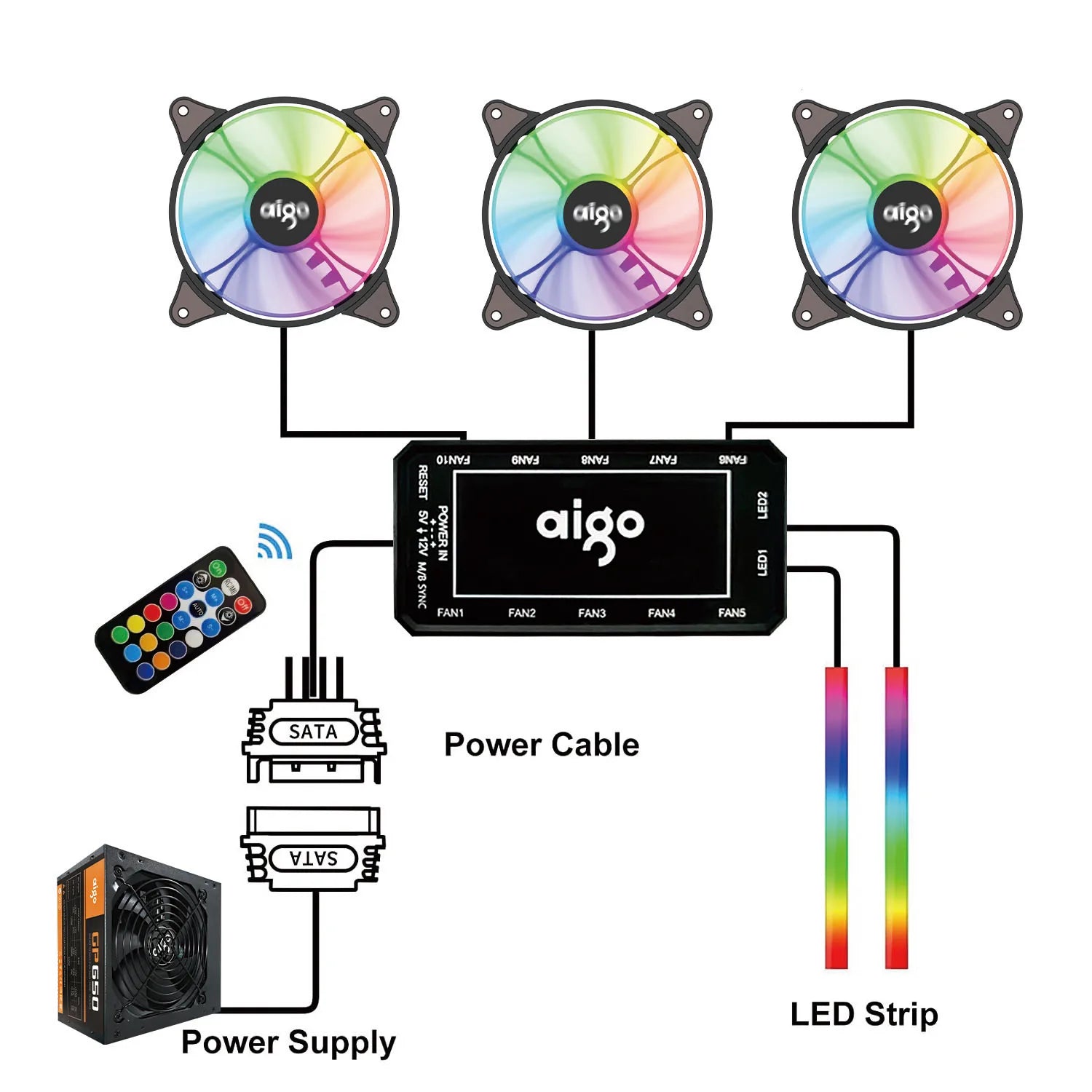 Aigo AR12 120mm pc gamer computer Case Fan RGB 12v Heatsink aura sync  Cooler argb Silent controller kit fan cooling ventilador