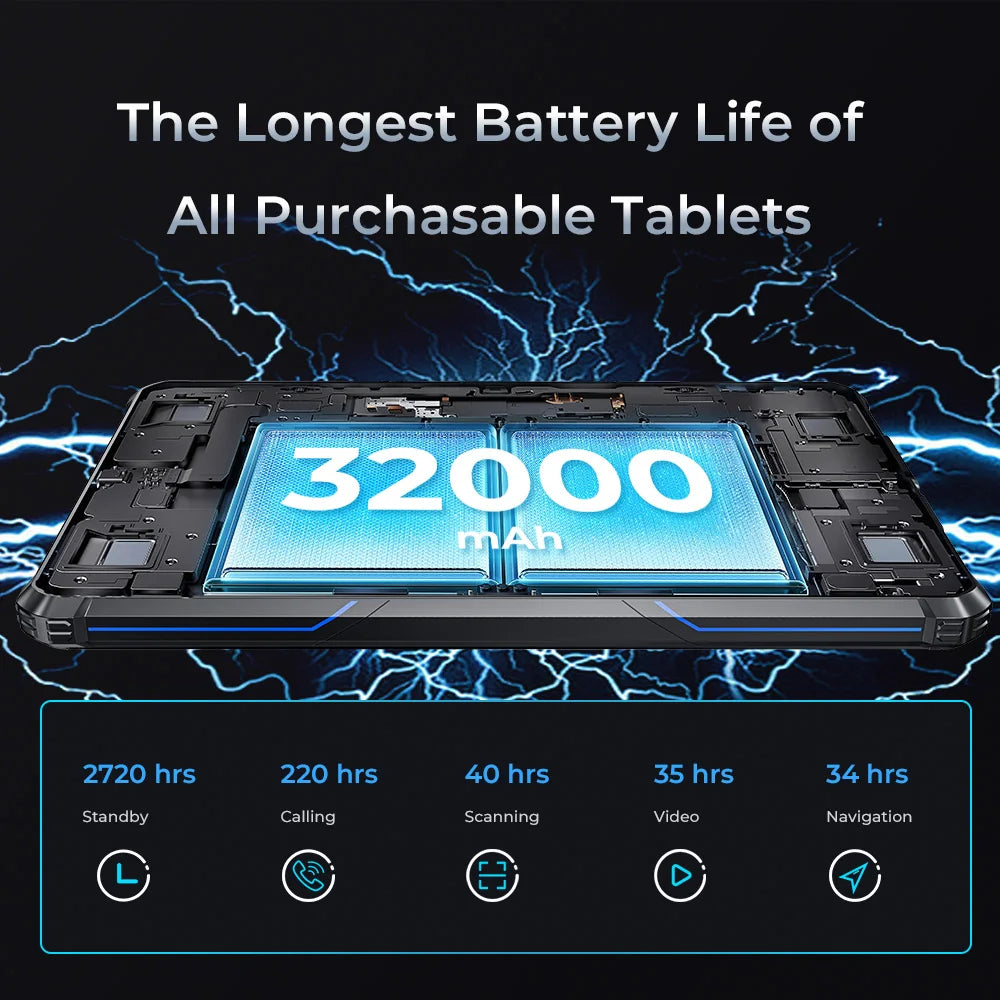 Oukitel RT7 5G TITAN Rugged Tablet 10.1" FHD+ 32000mAh 24GB+256GB Android 13 Tablet MTK Dimensity 720 48MP+20MP Tablets PC