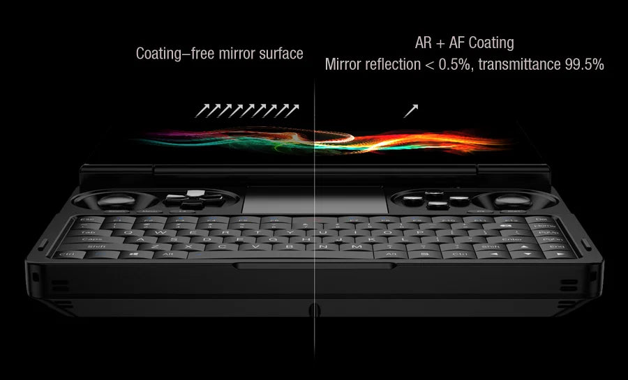 New2025 GPD WIN Mini  AMD AI 9 HX 370 7 Inch Handheld GamePad Tablet 64GB RAM 2TB PCIE4.0 Pocket Mini Laptop Game Player Console