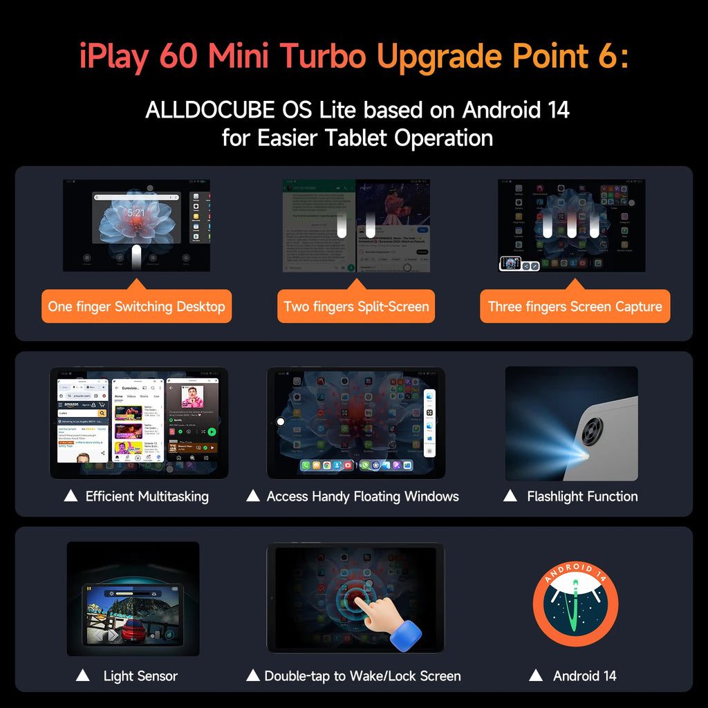 Alldocube iPlay60 Mini Turbo 8.4inch Tablet Android14 Snapdragon 6Gen1 8+8GB Virtual RAM+128GB ROM Widevine L1 4K Video Decoding