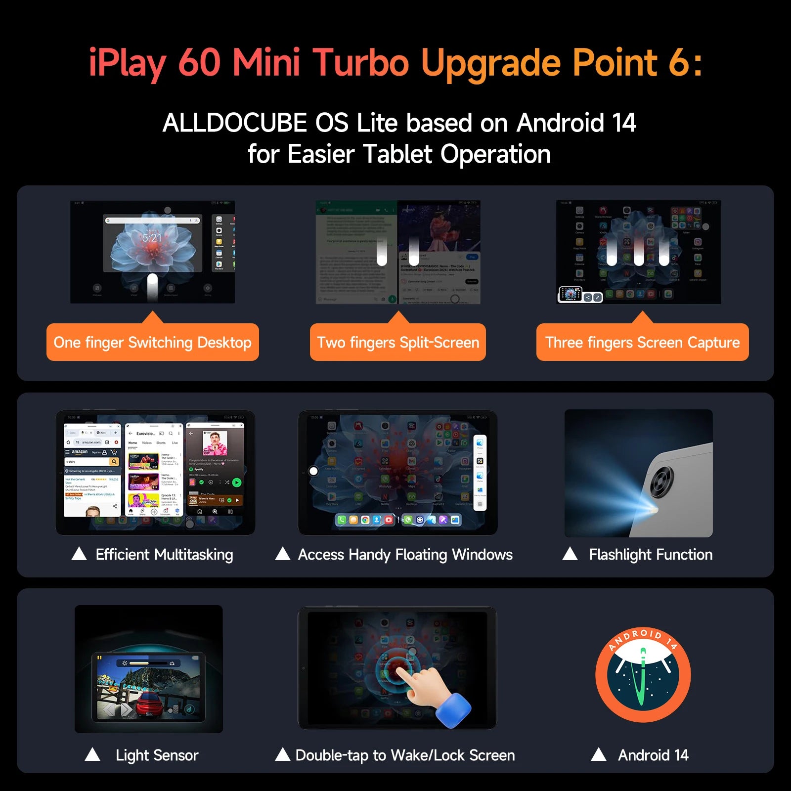 Alldocube iPlay60 Mini Turbo 8.4inch Tablet Android14 Snapdragon 6Gen1 8+8GB Virtual RAM+128GB ROM Widevine L1 4K Video Decoding