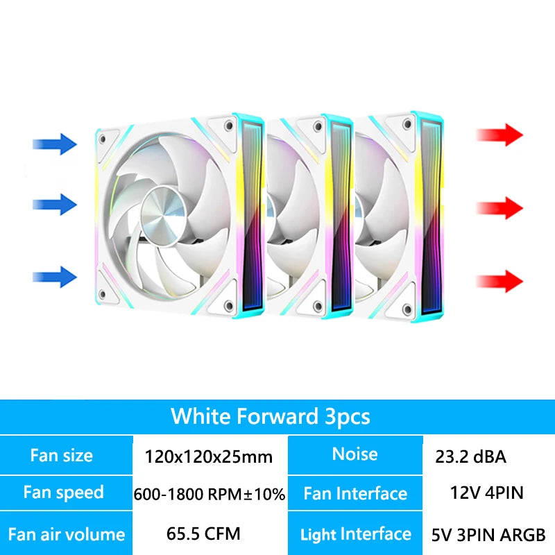 OEM PRISM 7 PRO ARGB Quiet Cooling Fan 4Pin PWM 65.5CFM/600-1800RPM Computer Chassis Fan