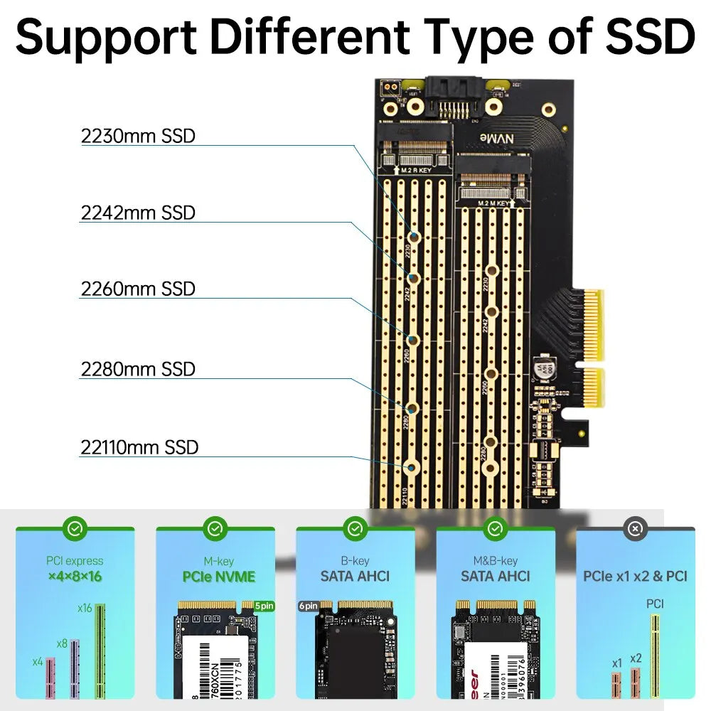 JEYI Dual M.2 PCIE 4.0 Adapter for NVMe / NGFF SSD, NVME (M Key) and SATA (B Key) SSD to PCIe X4 X8 X16 Slot for Desktop PC SK6
