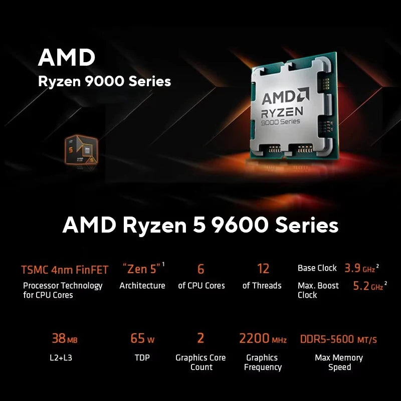 AMD Ryzen 5 9600 Brand New CPU 5.2GHz 6-Core 12-Thread 38MB Cache 4NM TDP 65W Socket AM5 Gameing Processor Without Package