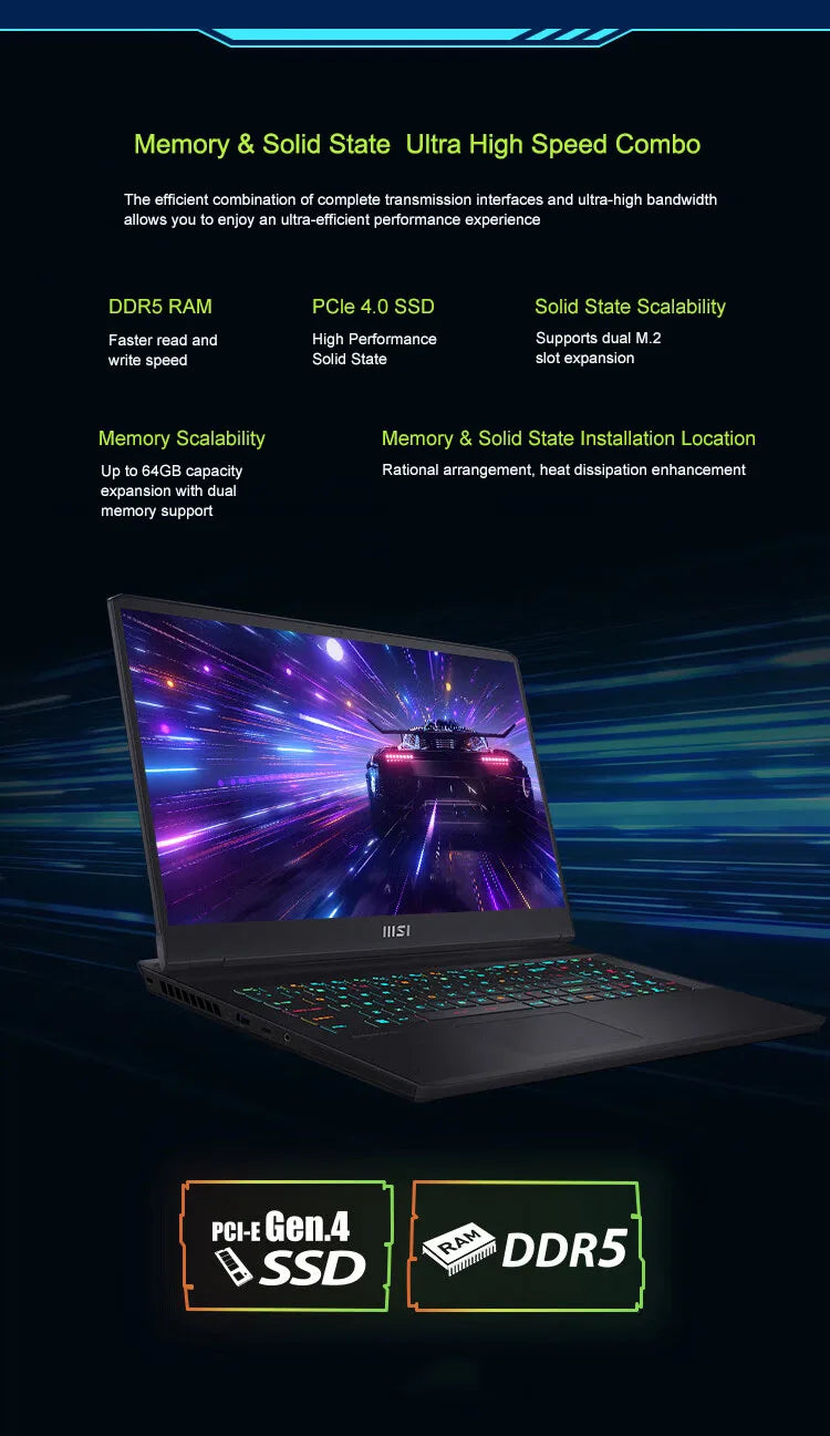 MSI Alpha 17 Gaming Laptop 17.3 Inch QHD 2.5K 240Hz IPS Screen Notebook AMD Ryzen R9-7940HX 32GB 2TB RTX4060 Gaming Computer PC