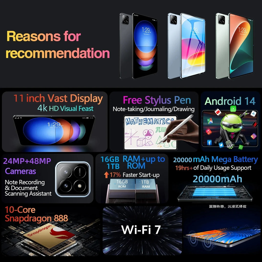 Global Version NEW Original Pad 6S Pro Tablet 11inch HD 4K Android 14 16GB+1T 20000mAh 5G Dual SIM Bluetooth WiFi GPS Tablet