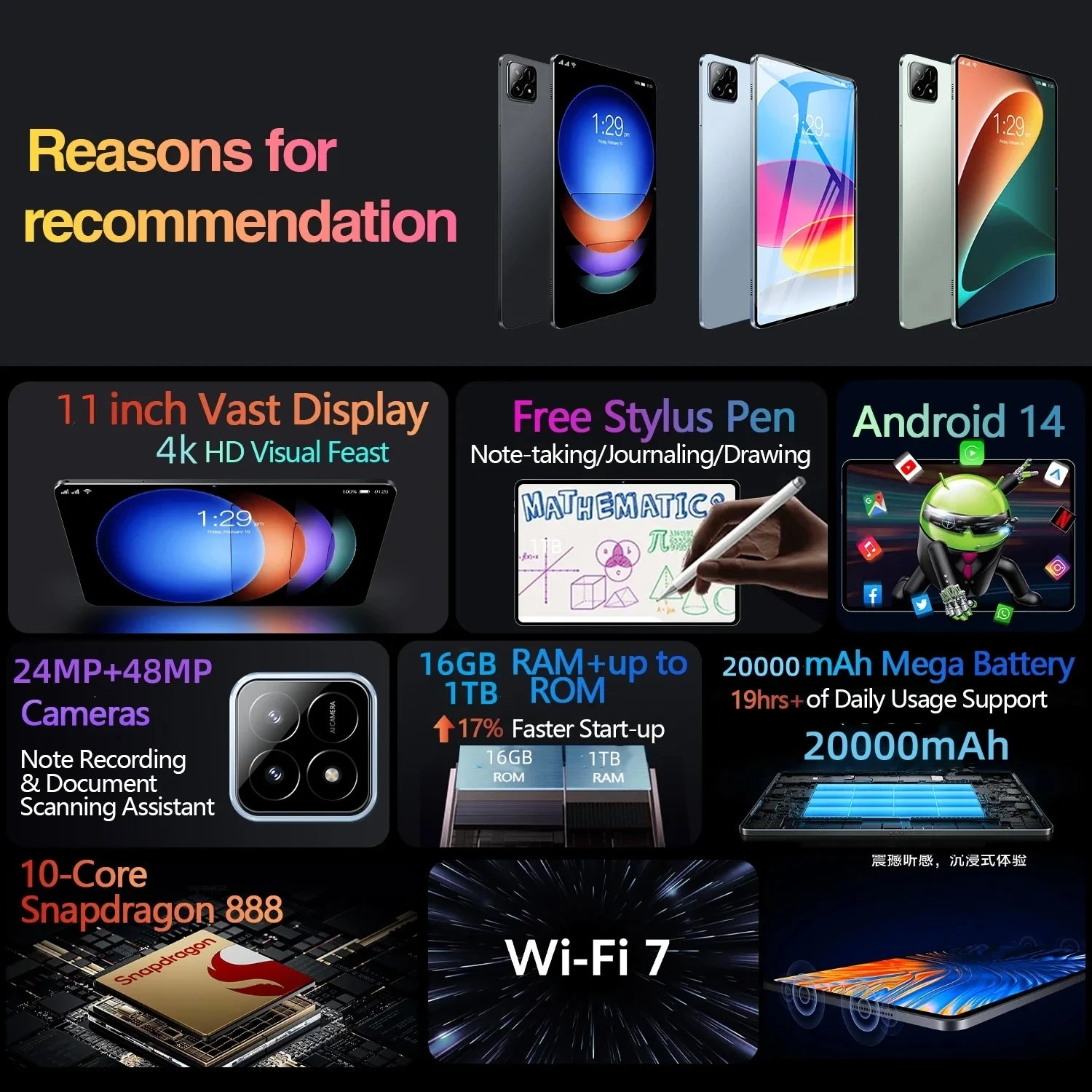 Global Version NEW Original Pad 6S Pro Tablet 11inch HD 4K Android 14 16GB+1T 20000mAh 5G Dual SIM Bluetooth WiFi GPS Tablet