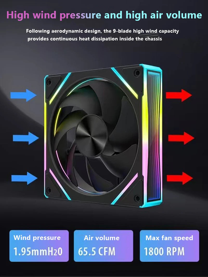 OEM PRISM 7 PRO ARGB Quiet Cooling Fan 4Pin PWM 65.5CFM/600-1800RPM Computer Chassis Fan