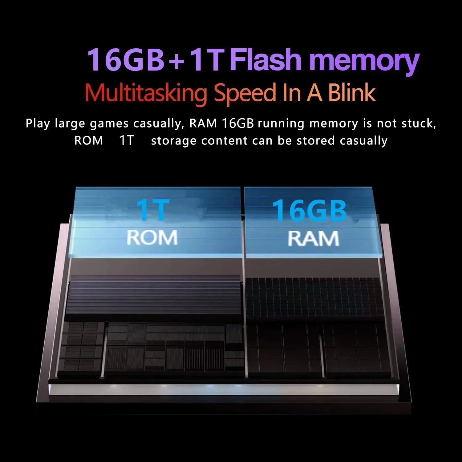 Global Version NEW Original Pad 6S Pro Tablet 11inch HD 4K Android 14 16GB+1T 20000mAh 5G Dual SIM Bluetooth WiFi GPS Tablet