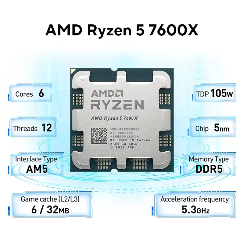 AMD RYZEN 5 7600X Brand New CPU Gaming Processor AMD R5 7600X 6-Core 12-Thread 5nm 38M Socket AM5 Without Fan PC Gamer Cache