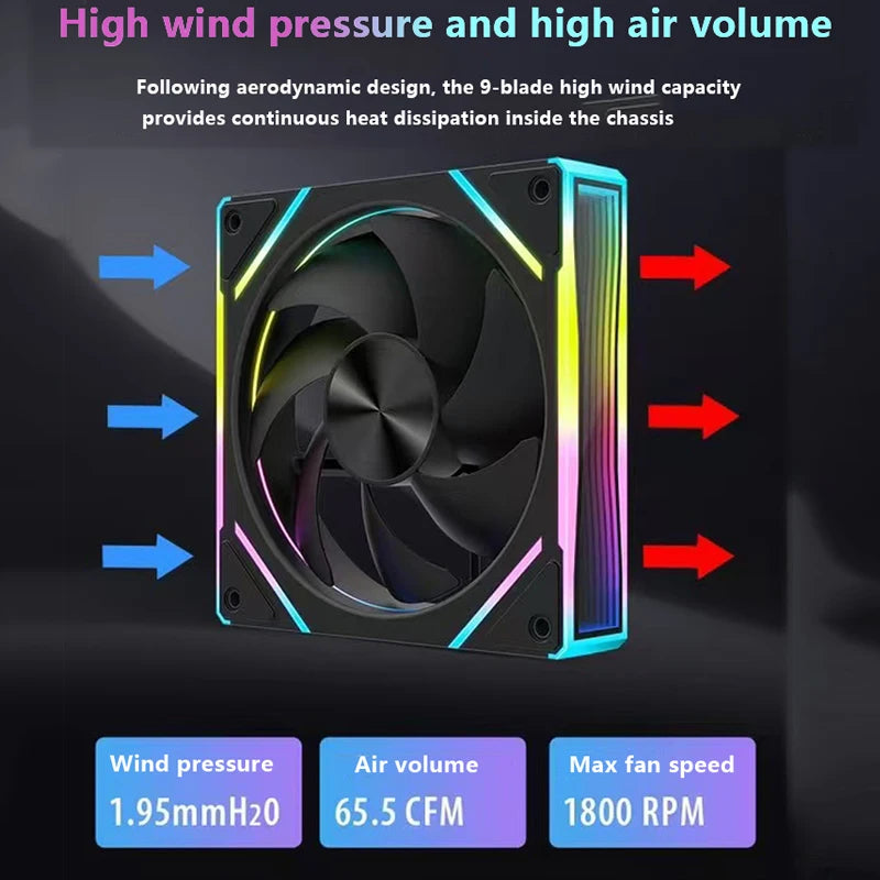 OEM PRISM 7 PRO ARGB Quiet Cooling Fan 4Pin PWM 65.5CFM/600-1800RPM Computer Chassis Fan