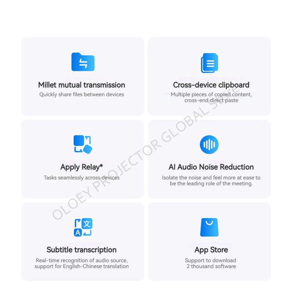REDMI BOOK Pro 16 2025 Ultra 5 225H/Ultra 7 255H 32GB 1TB Intel Arc Graphics 16inch 3.1K 165Hz Screen