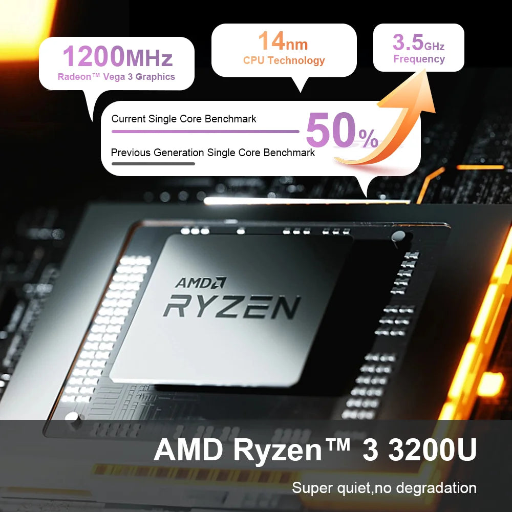 Ninkear YBOOK15 2 in 1 Laptop AMD Ryzen™ 3 3200U 15.6' 360° Flip FHD IPS Touchscreen 16G+512GB SSD  Backlit Keyboard Windows 11