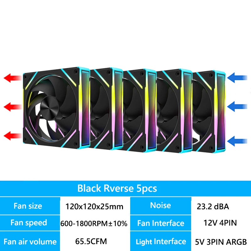 OEM PRISM 7 PRO ARGB Quiet Cooling Fan 4Pin PWM 65.5CFM/600-1800RPM Computer Chassis Fan
