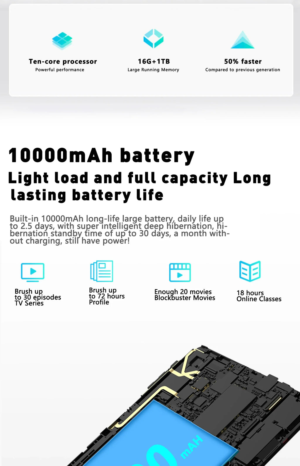 Brand New S25 Pro Tablet 10.1 inch Android 14 Snapdragon 8gen2 Global 16GB+1024GB 10000mah 5G Dual SIM WIFI HD Full Screen