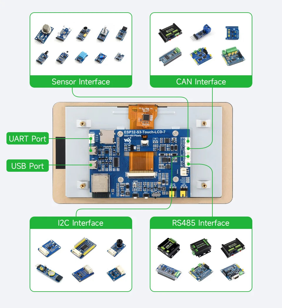 ESP32-S3 7 inch LCD 800×480 ESP32-S3-Touch-LCD-7 inch Capacitive Touch Display Development Board Supports WiFi & Bluetooth