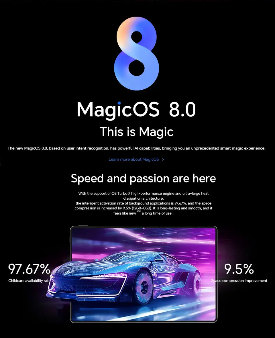 Honor MagicPad 2 12.3 inches WIFI  Snapdragon 8s Gen 3 144Hz OLED screen 10050mAh battery