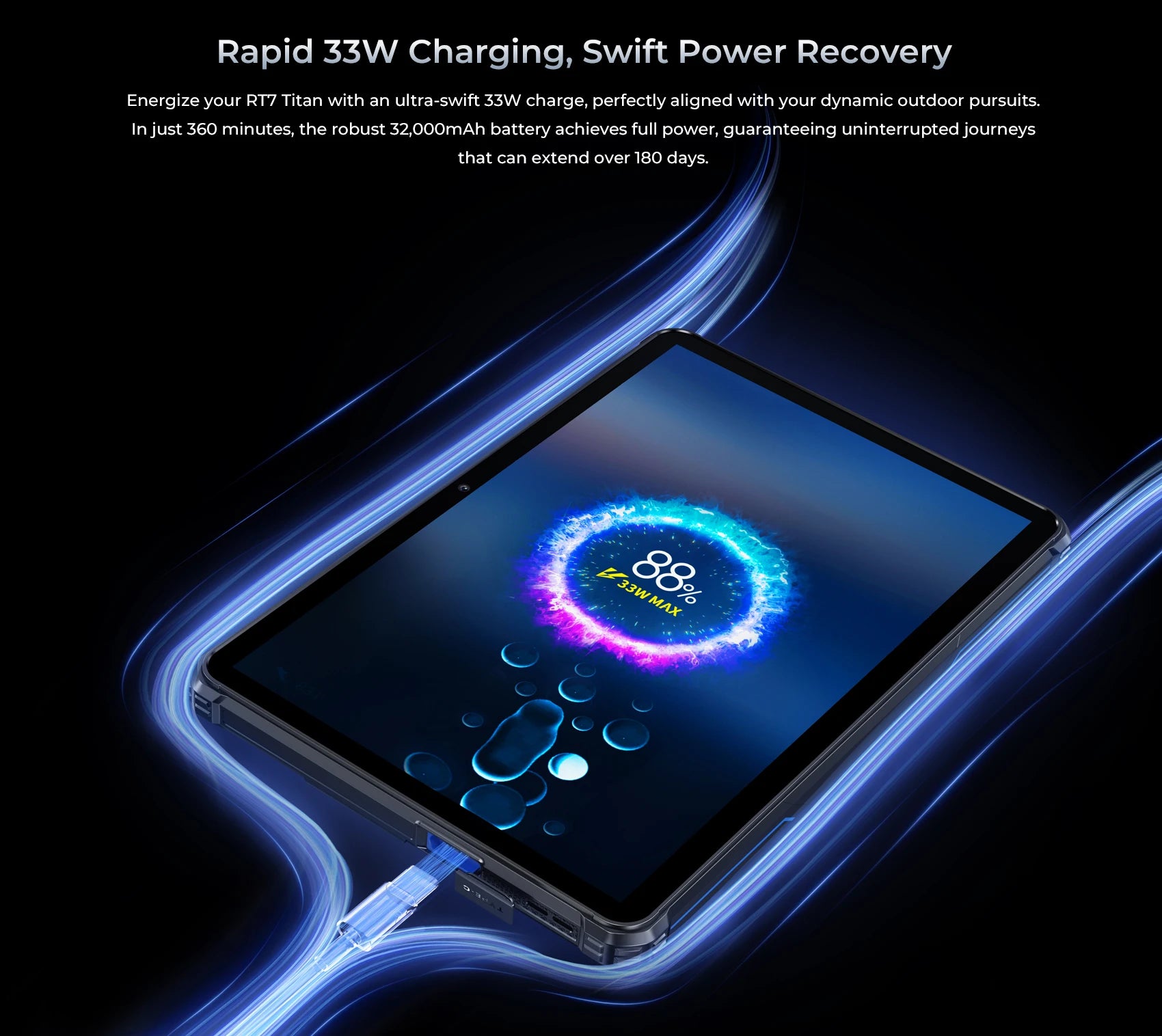 Oukitel RT7 5G TITAN Rugged Tablet 10.1" FHD+ 32000mAh 24GB+256GB Android 13 Tablet MTK Dimensity 720 48MP+20MP Tablets PC
