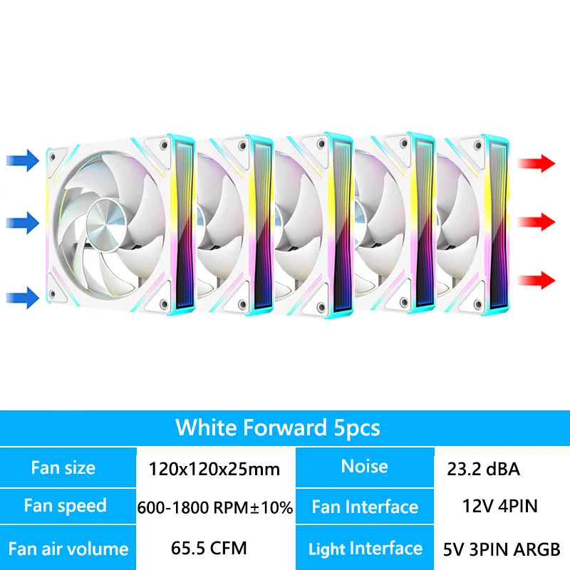OEM PRISM 7 PRO ARGB Quiet Cooling Fan 4Pin PWM 65.5CFM/600-1800RPM Computer Chassis Fan