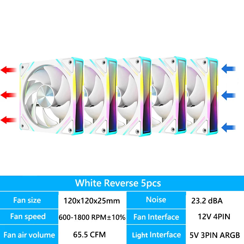 OEM PRISM 7 PRO ARGB Quiet Cooling Fan 4Pin PWM 65.5CFM/600-1800RPM Computer Chassis Fan