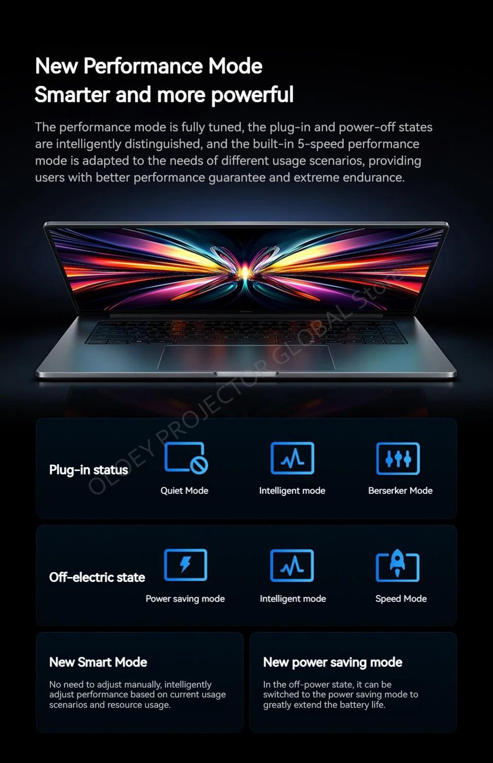REDMI BOOK Pro 16 2025 Ultra 5 225H/Ultra 7 255H 32GB 1TB Intel Arc Graphics 16inch 3.1K 165Hz Screen