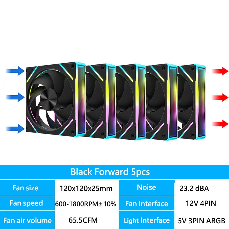 OEM PRISM 7 PRO ARGB Quiet Cooling Fan 4Pin PWM 65.5CFM/600-1800RPM Computer Chassis Fan