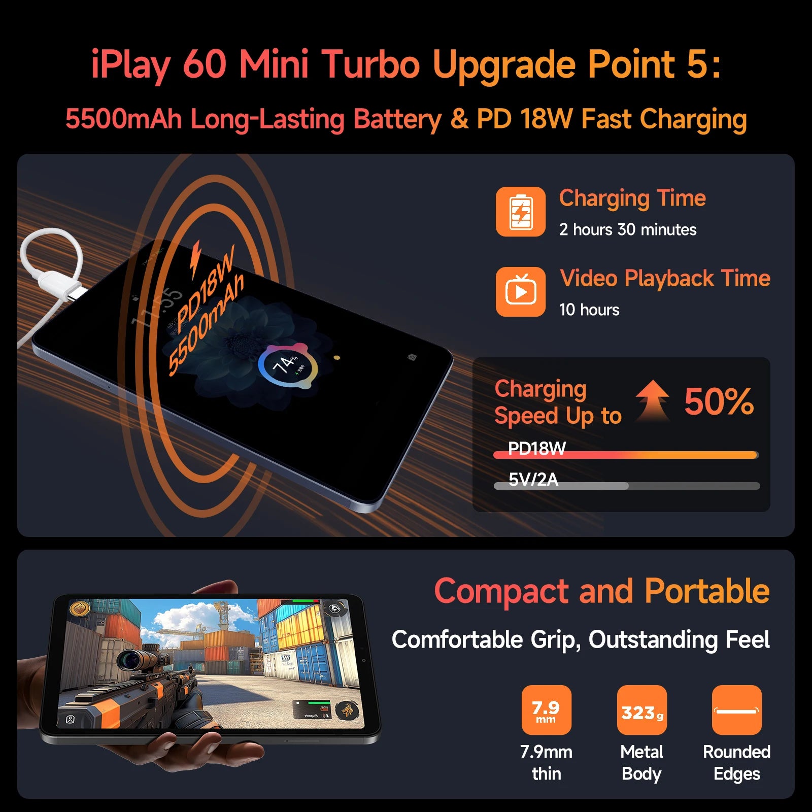 Alldocube iPlay60 Mini Turbo 8.4inch Tablet Android14 Snapdragon 6Gen1 8+8GB Virtual RAM+128GB ROM Widevine L1 4K Video Decoding