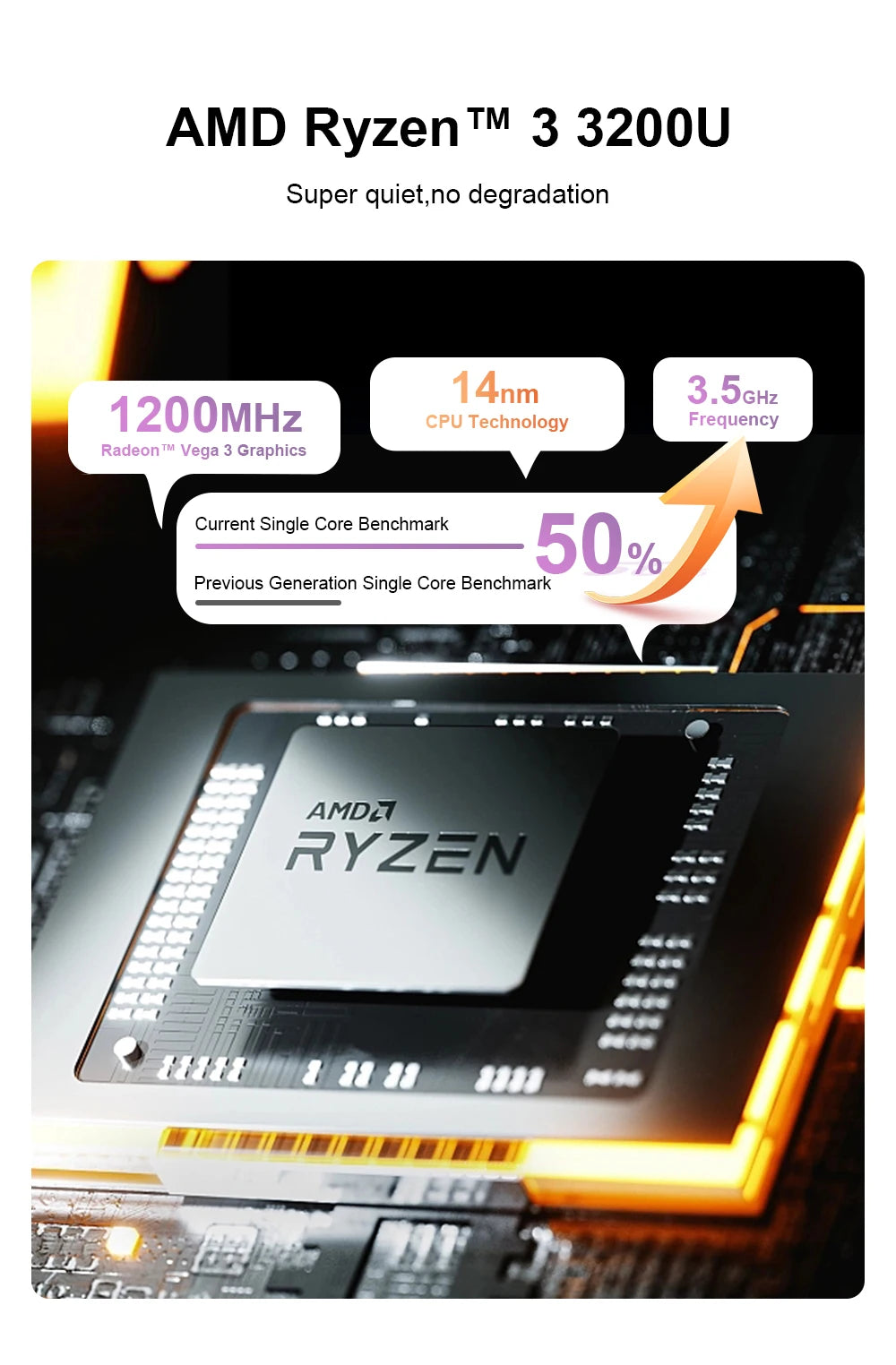 Ninkear YBOOK15 2 in 1 Laptop AMD Ryzen™ 3 3200U 15.6' 360° Flip FHD IPS Touchscreen 16G+512GB SSD  Backlit Keyboard Windows 11
