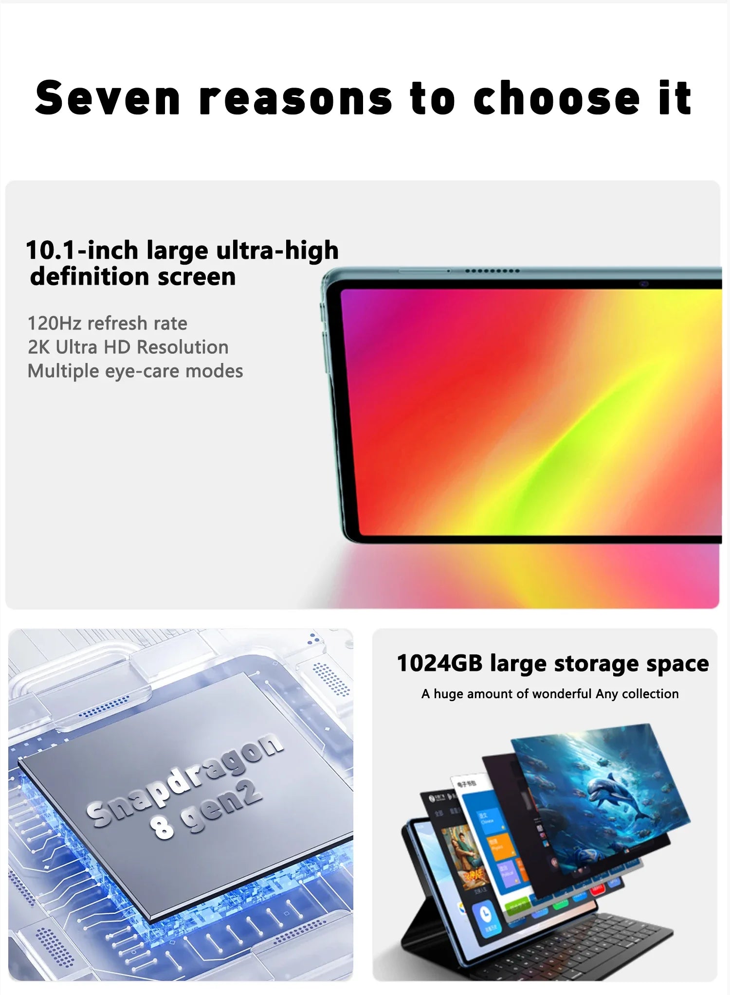 Brand New S25 Pro Tablet 10.1 inch Android 14 Snapdragon 8gen2 Global 16GB+1024GB 10000mah 5G Dual SIM WIFI HD Full Screen