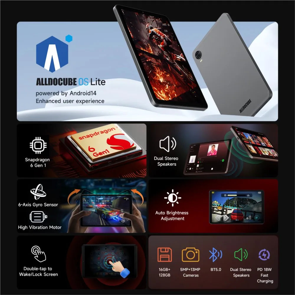 Alldocube iPlay60 Mini Turbo 8.4inch Tablet Android14 Snapdragon 6Gen1 8+8GB Virtual RAM+128GB ROM Widevine L1 4K Video Decoding