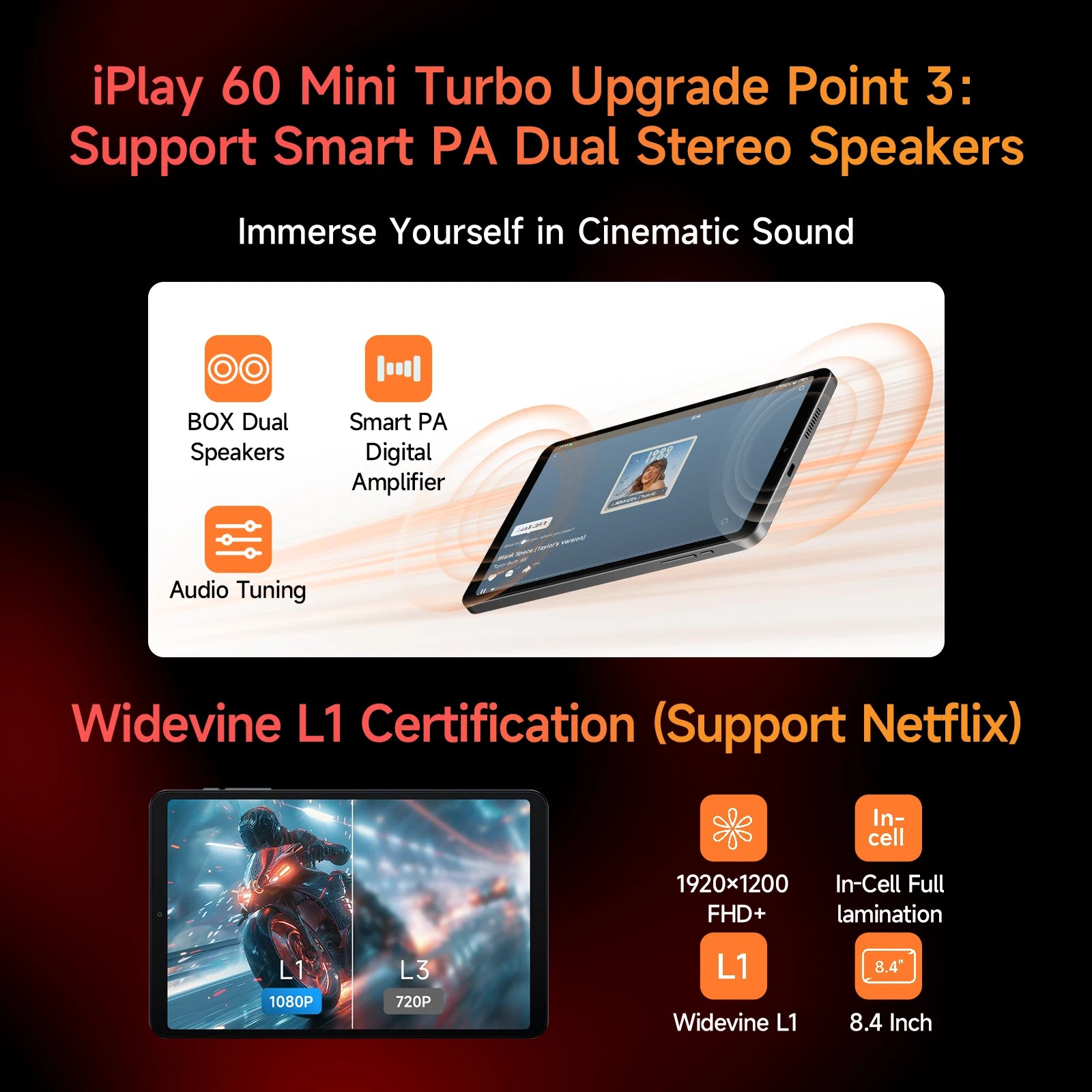 Alldocube iPlay60 Mini Turbo 8.4inch Tablet Android14 Snapdragon 6Gen1 8+8GB Virtual RAM+128GB ROM Widevine L1 4K Video Decoding