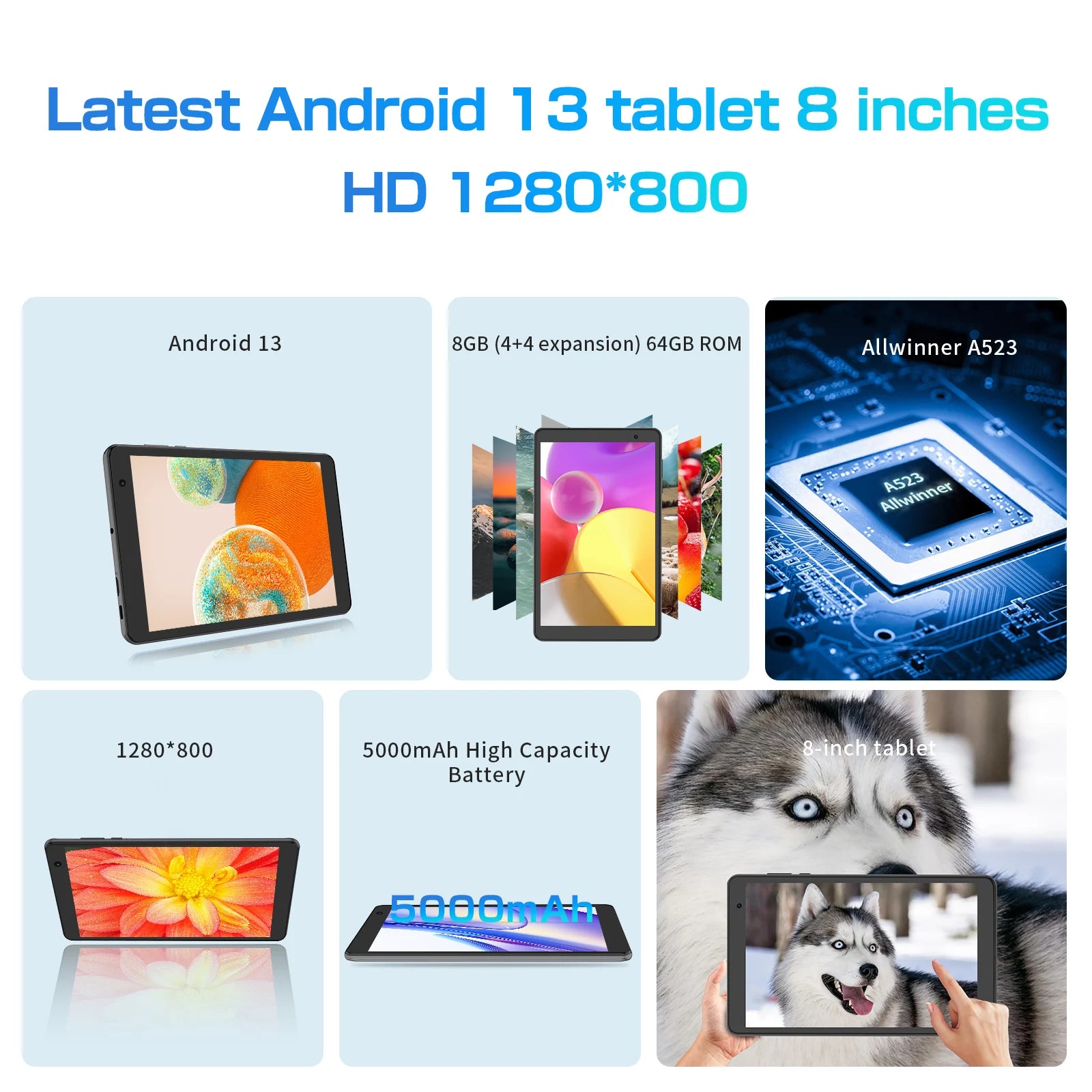 PRITOM 8 Inch tablet Android 14, Octa core, 8GB (4+4GB Virtual) RAM, 64GB ROM, 5GWi-Fi, with Protective Leather Case