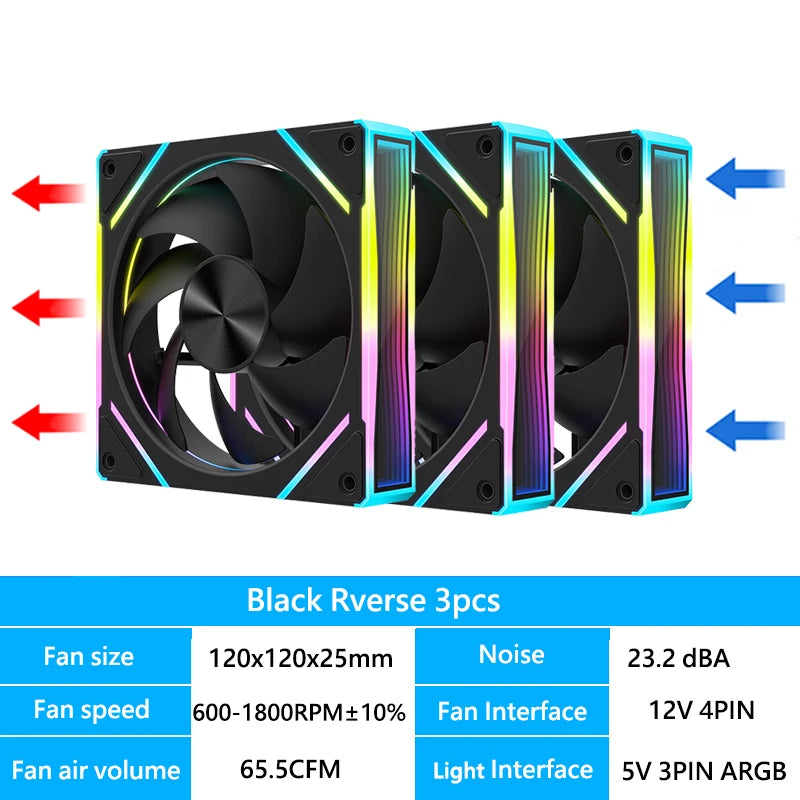 OEM PRISM 7 PRO ARGB Quiet Cooling Fan 4Pin PWM 65.5CFM/600-1800RPM Computer Chassis Fan