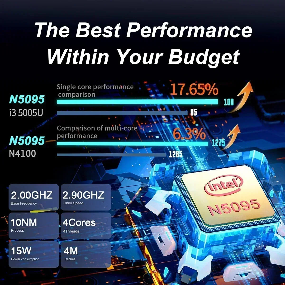 2025 Laptop 15.6 Inch 32GB Ram DDR4 2TB SSD Windows 11/10 Notebook Pc Gamer Intel N5095 Office Computer WIFI Backlit Fingerprint