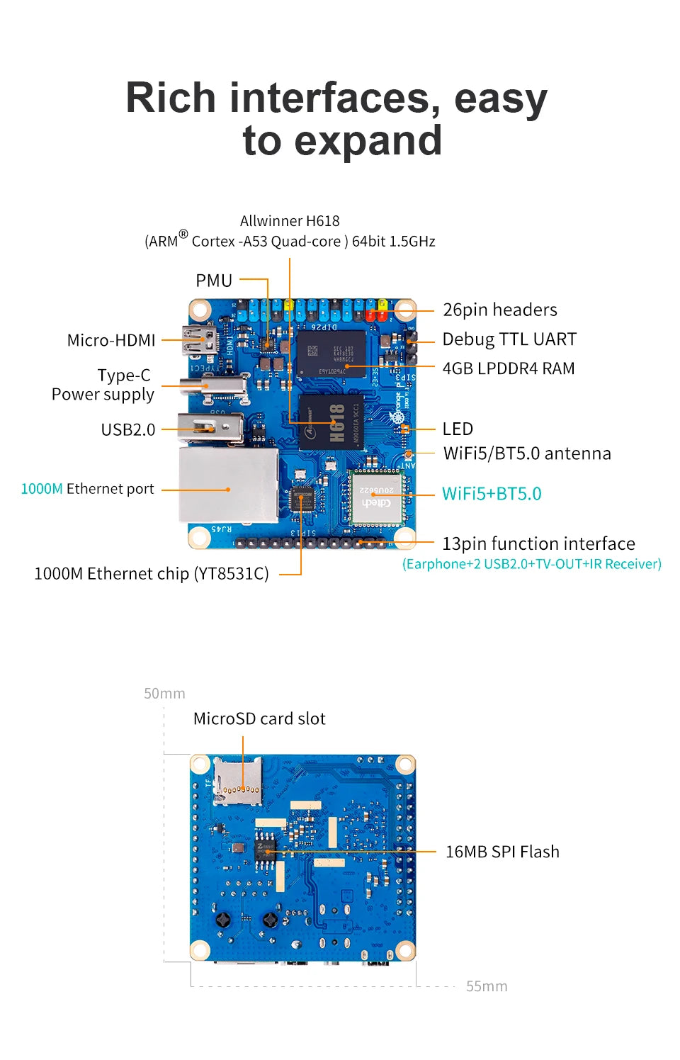 Orange Pi Zero 3 4G+Extension Board+5V3A Type-C Power Supply Mini PC DDR4 H618 WiFi5+BT5.0 Orange Pi Zero3 Single Board Computer