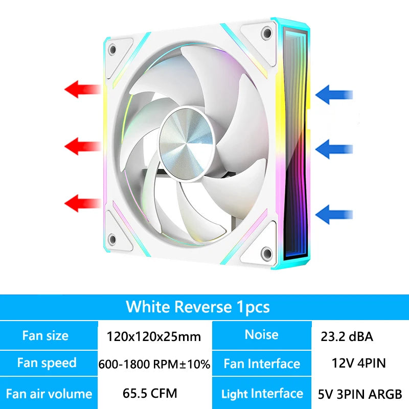 OEM PRISM 7 PRO ARGB Quiet Cooling Fan 4Pin PWM 65.5CFM/600-1800RPM Computer Chassis Fan
