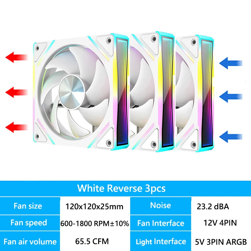 OEM PRISM 7 PRO ARGB Quiet Cooling Fan 4Pin PWM 65.5CFM/600-1800RPM Computer Chassis Fan