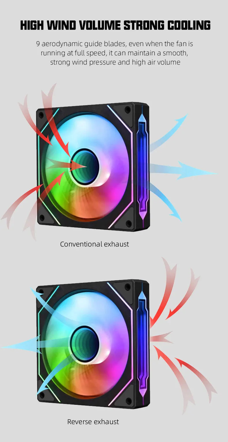 Computer Case Fan PRISM 4 PRO Mirror Cycle ARGB 120mm 4Pin PWM PC Quiet Cooling Fan Low Noise Chassis Fan