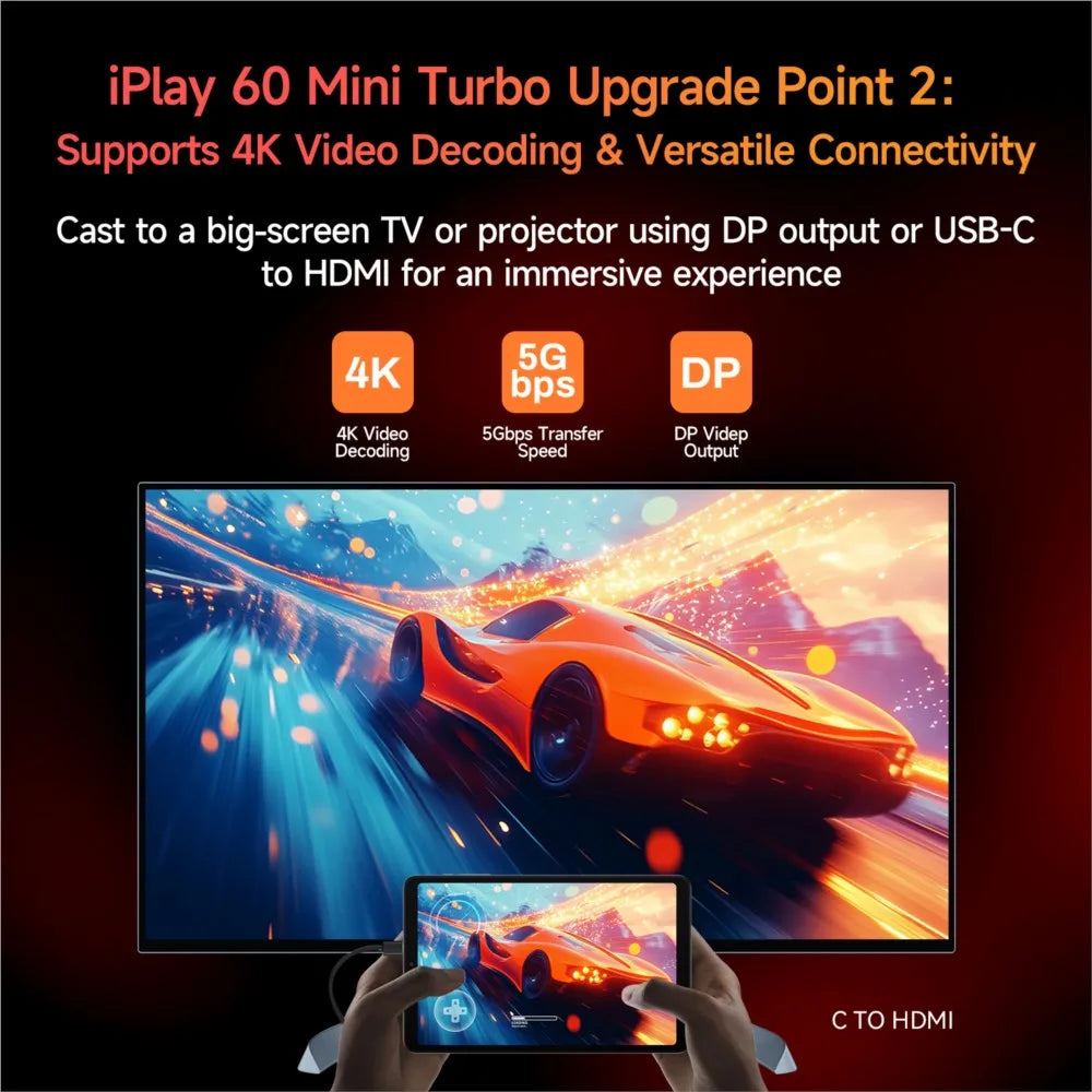 Alldocube iPlay60 Mini Turbo 8.4inch Tablet Android14 Snapdragon 6Gen1 8+8GB Virtual RAM+128GB ROM Widevine L1 4K Video Decoding