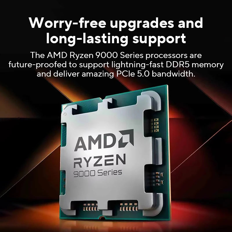 AMD Ryzen 5 9600 Brand New CPU 5.2GHz 6-Core 12-Thread 38MB Cache 4NM TDP 65W Socket AM5 Gameing Processor Without Package
