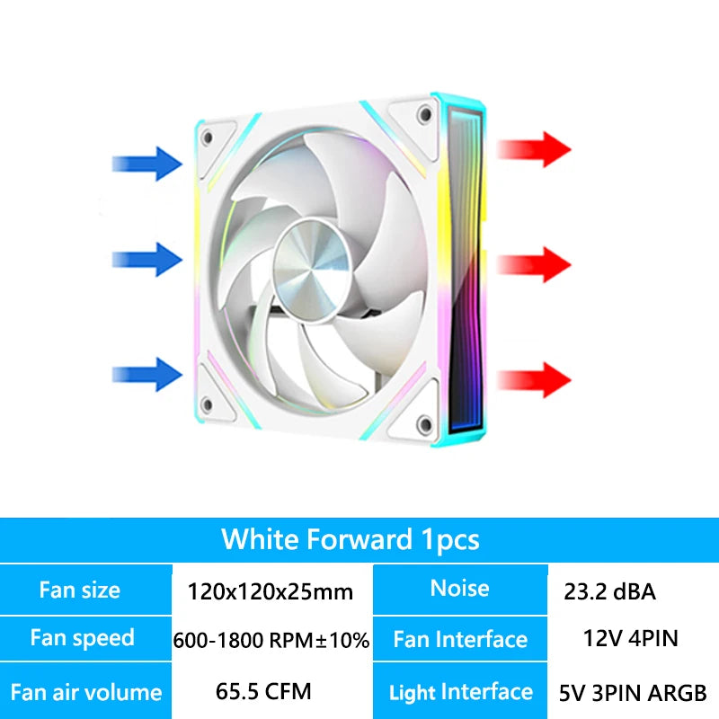 OEM PRISM 7 PRO ARGB Quiet Cooling Fan 4Pin PWM 65.5CFM/600-1800RPM Computer Chassis Fan
