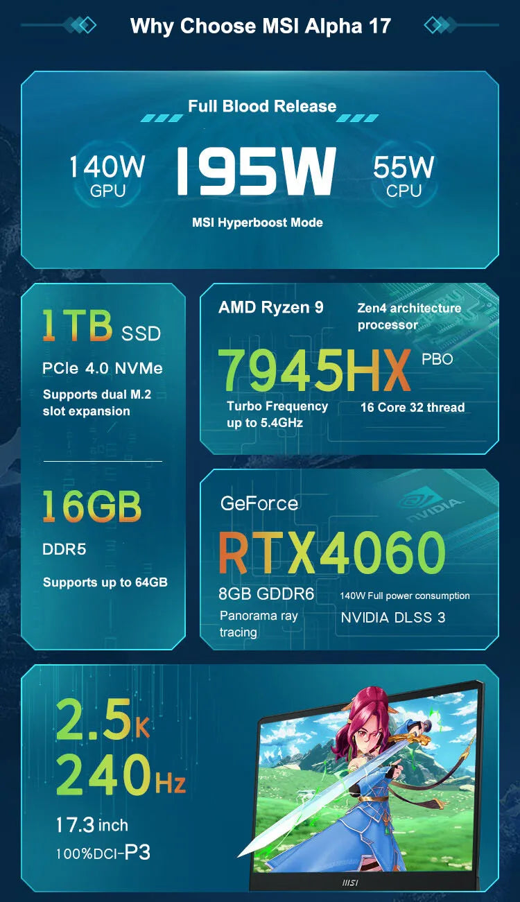 MSI Alpha 17 Gaming Laptop 17.3 Inch QHD 2.5K 240Hz IPS Screen Notebook AMD Ryzen R9-7940HX 32GB 2TB RTX4060 Gaming Computer PC